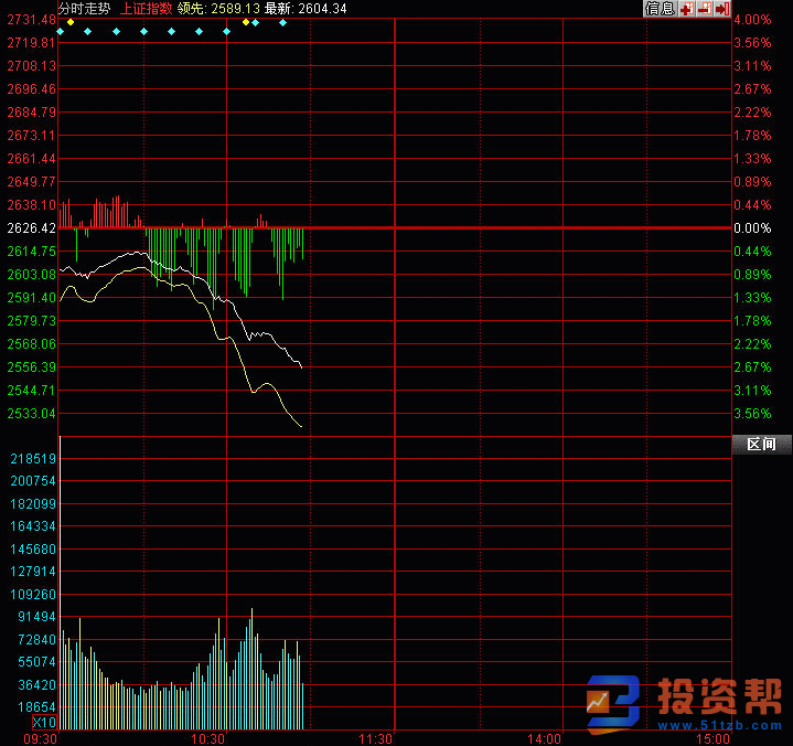 零售股表现出色 欧股涨跌互现,原油收涨!