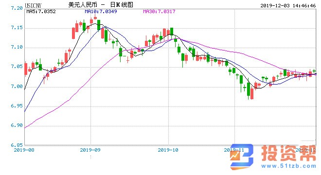 吸取应对危机的教训 确保币值稳定目标