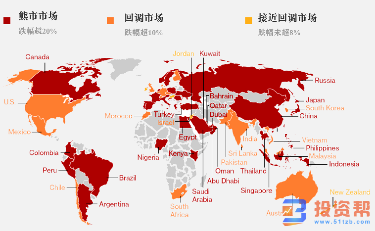 沪指重回箱体结构 放眼全球市场 A股风光独好！