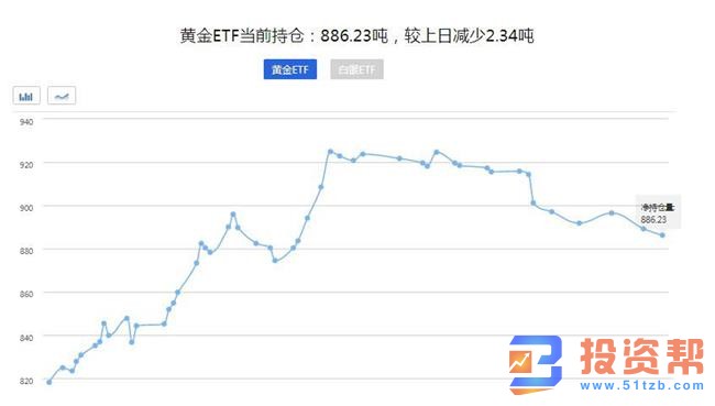 英镑短线下跌100余点,英国恐再现无协议脱欧