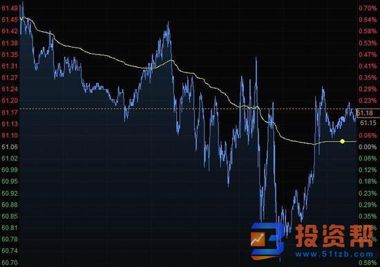 美元低点反弹拖累欧元和英镑走软 2020年经济前景充满挑战