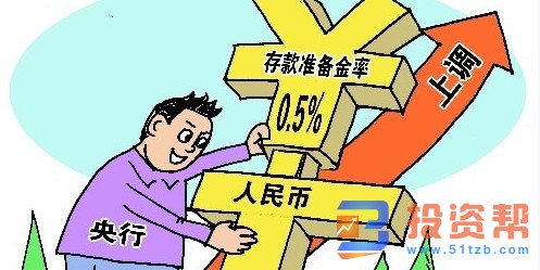 2020年央行存款准备金率是多少？历年存款准备金率表