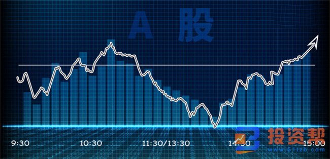 2020年短线炒股关注哪些指标?这些指标重点关注!