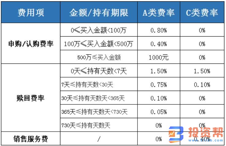 QQ截图20200223180021