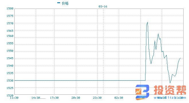 鲍威尔发布会:购债无上限准备做更多 负利率不合适