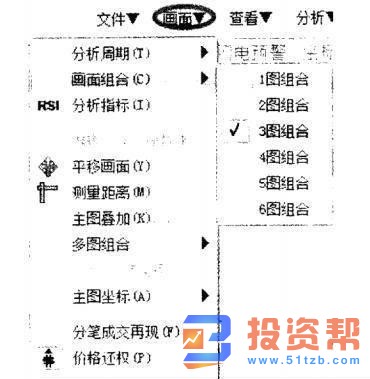 如何在电脑上快速操控MACD指标