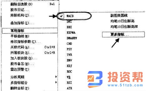 如何在电脑上快速操控MACD指标