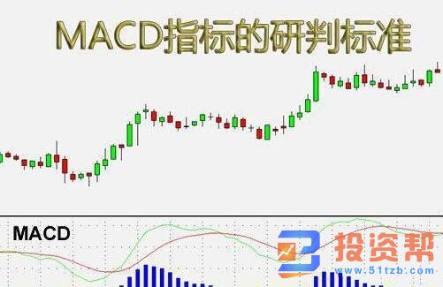 什么是MACD？股票MACD是什么意思？
