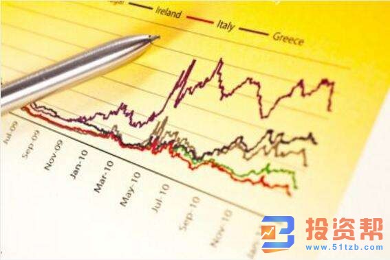 锁仓交易法怎么操作?锁仓的三种方式