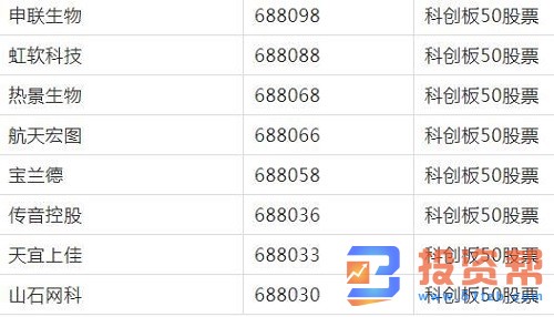 科创板50有哪些股票?科创板50股票一览