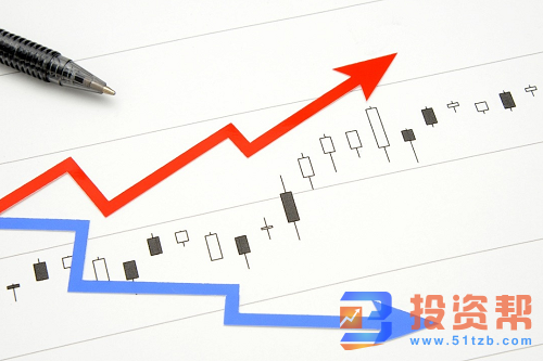 2020年基金行情怎么样?今年基金是牛市还是熊市?